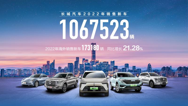 蓄势新能源 发力全球化 J9汽车2022年销量超106万辆