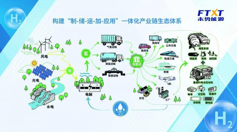 蓄势新能源 发力全球化 J9汽车2022年销量超106万辆